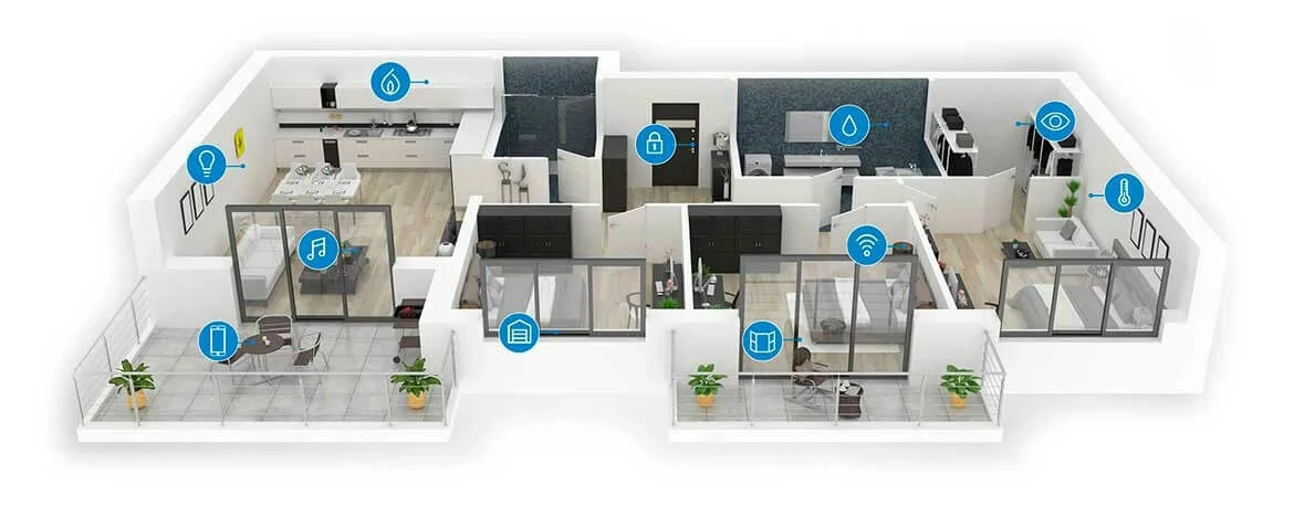 Life2Better, tu casa inteligente Domótica Fibaro